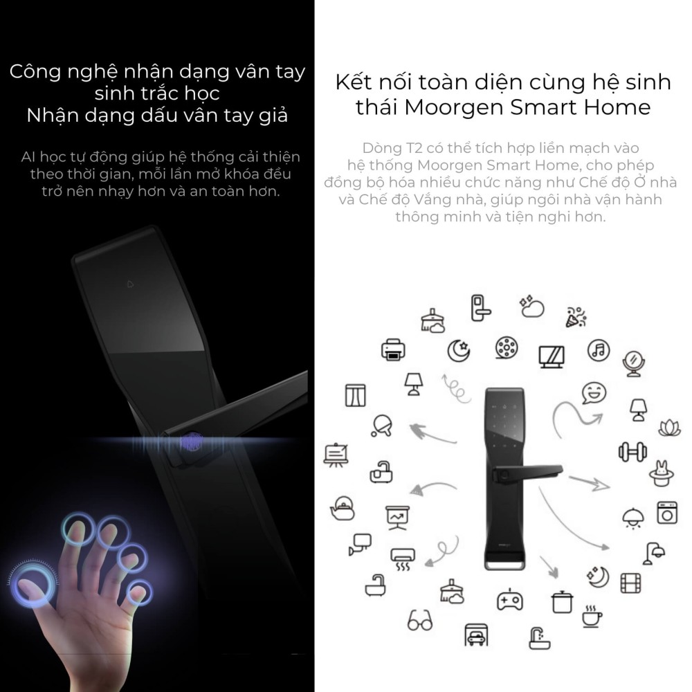 Khóa cửa thông minh vân tay tĩnh mạch T2 Moorgen 4