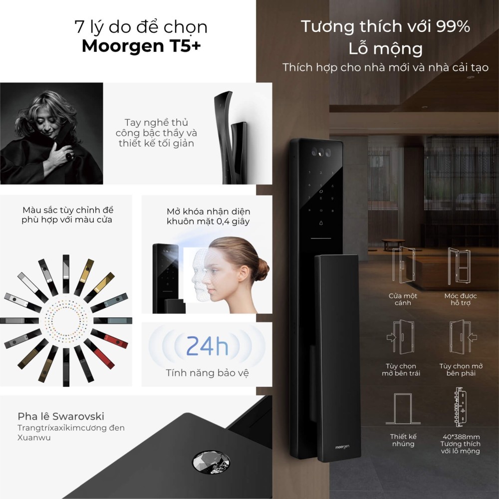 Khóa cửa thông minh vân tay tĩnh mạch T5+ Moorgen 2