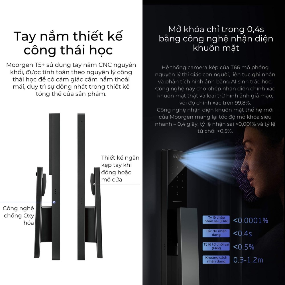 Khóa cửa thông minh vân tay tĩnh mạch T5+ Moorgen 3