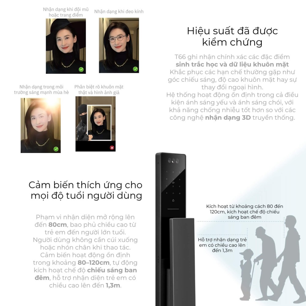 Khóa cửa thông minh vân tay tĩnh mạch T5+ Moorgen 4