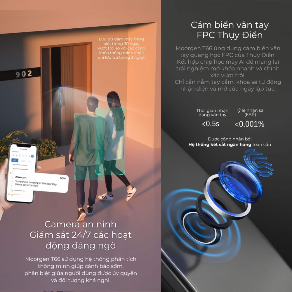 Khóa cửa thông minh vân tay tĩnh mạch T66 Moorgen 6