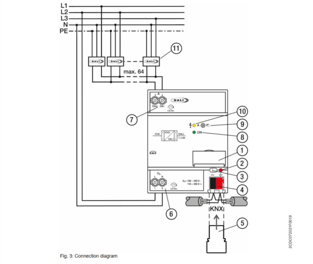 KNX DALI Gateway Premium 2 kênh ABB - DG/S 2.64.5.1 slide 2