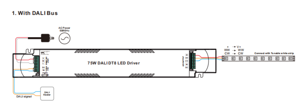 LED driver 75W 2CH 24VDC DALI DT8 Sunricher - SRP-2309-24-75LCVT slide 3