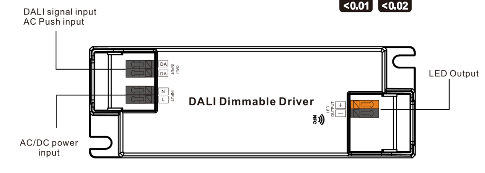 LED Driver DALI DT6  6-42V CC 1 kênh  Sunricher từ  12W đến 65W slide 6