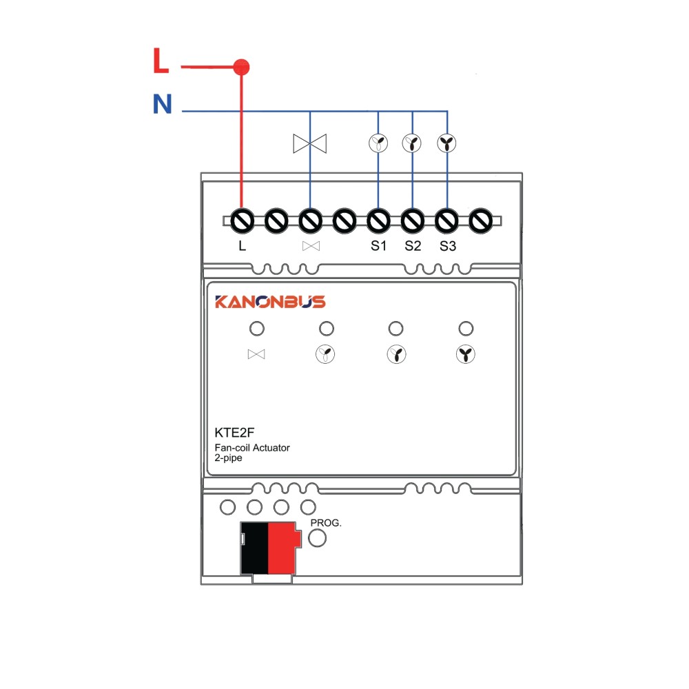 Module điều khiển FCU 2 pipe Kanonbus - KTE2F slide 1