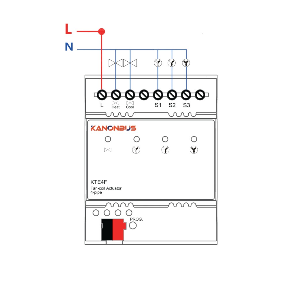 Module điều khiển FCU 4 pipe Kanonbus - KTE4F slide 3