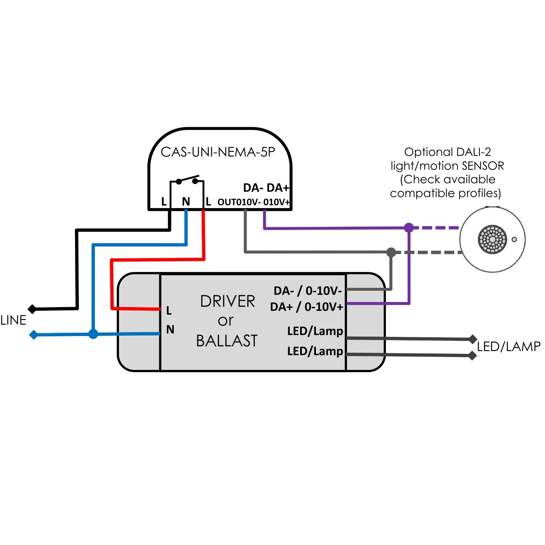 Cảm biến ánh sáng NEMA Olfer Casambi DALI / 0-10V Ofler - CAS-UNI-NEMA-5P-010DA-RL-LX slide 2