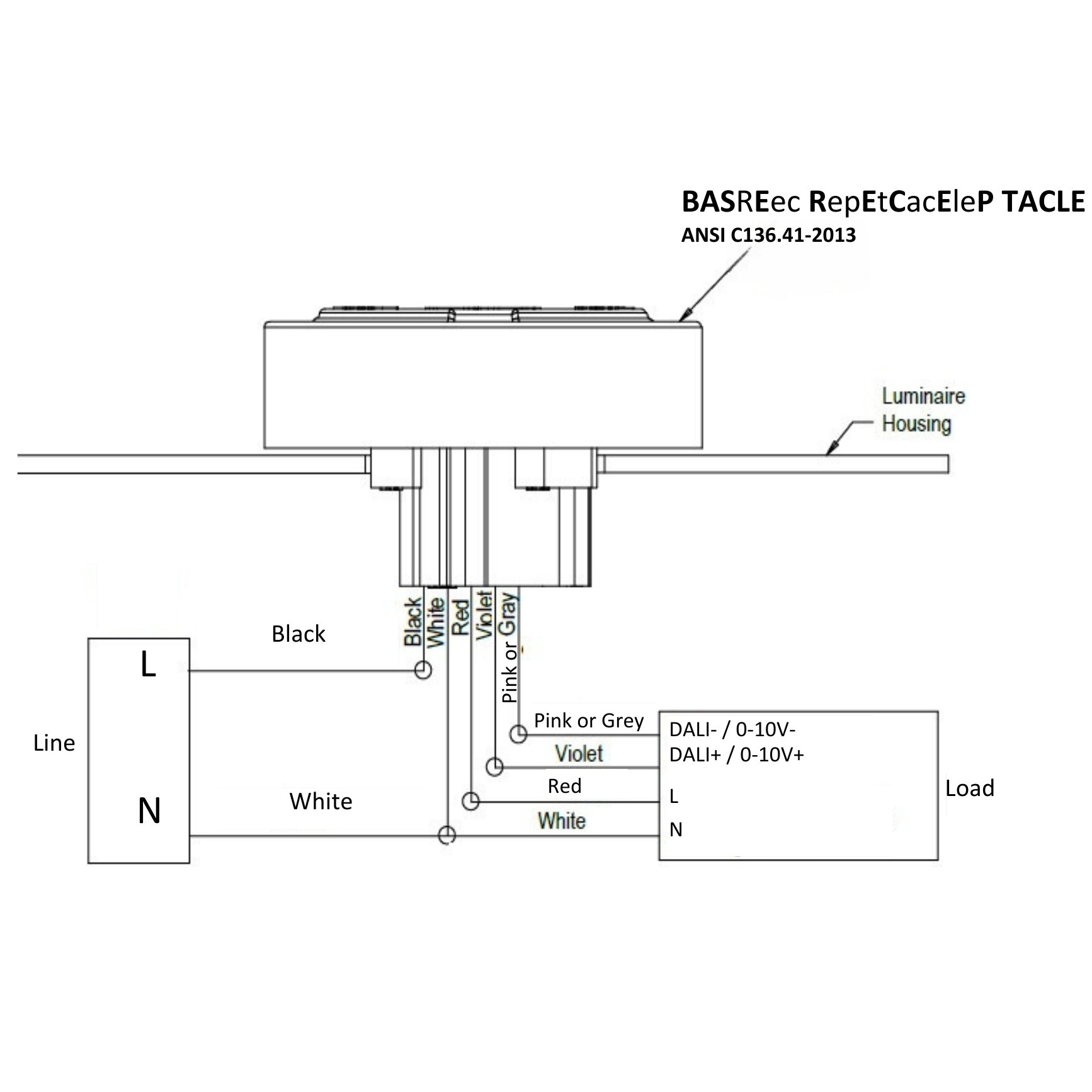 Cảm biến ánh sáng NEMA Olfer Casambi DALI / 0-10V Ofler - CAS-UNI-NEMA-5P-010DA-RL-LX slide 4