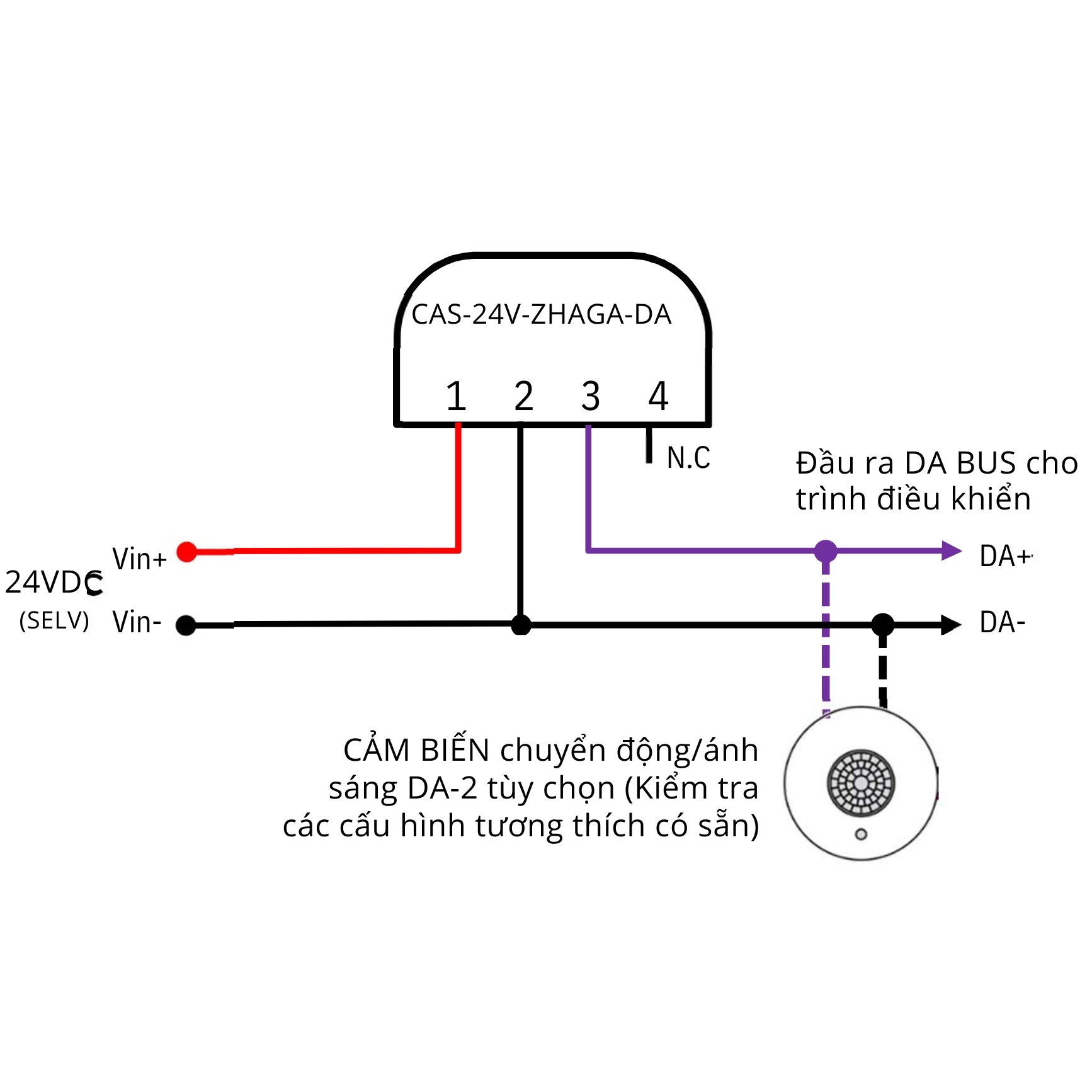 Cảm biến ánh sáng ZHAGA Casambi Olfer - CAS-24V-ZHAGA-4P-80-DA-LX slide 3