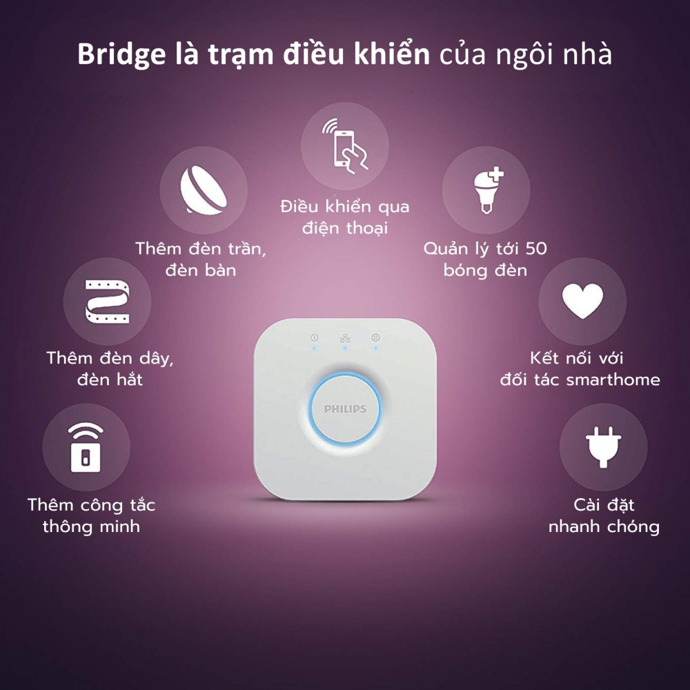 Thiết bị điều khiển ánh sáng thông minh Bridge Hub Philips Hue - 929001180627 slide 1