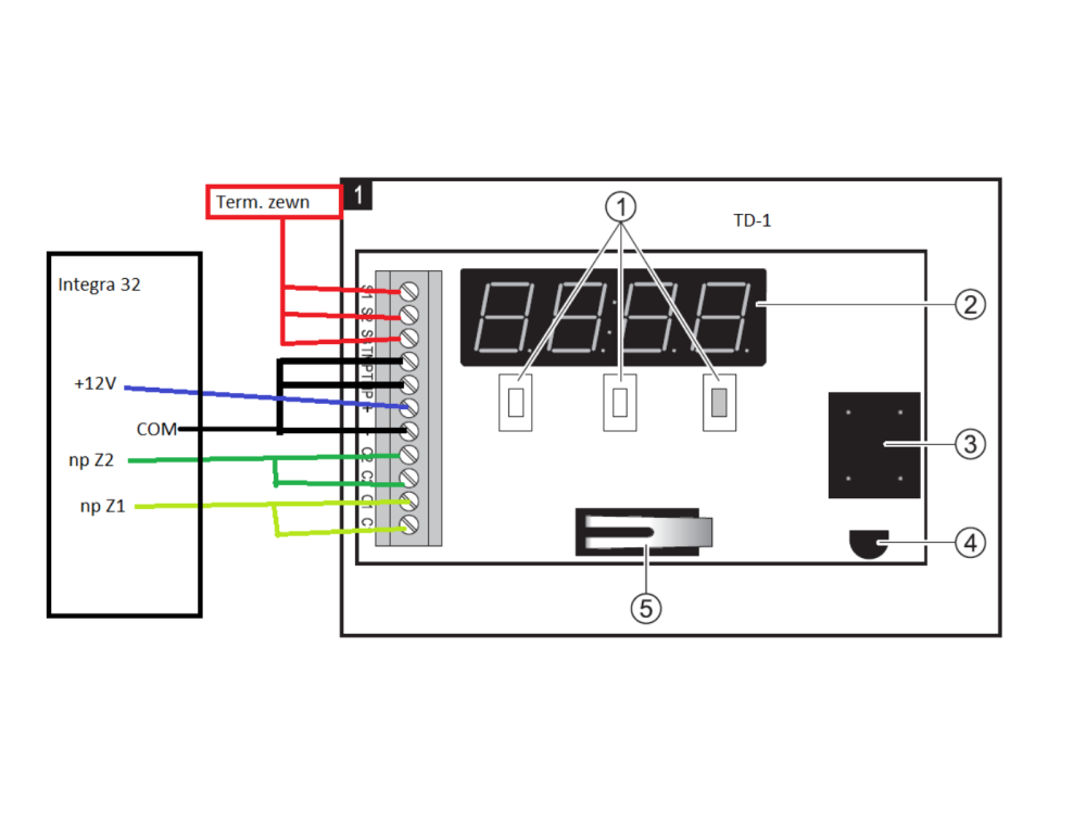 Cảm biến nhiệt độ Satel - TD-1 slide 2