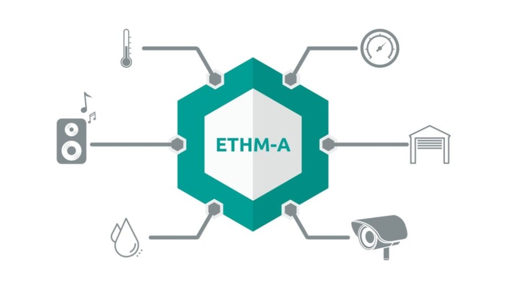 Satel ETHM-A - Module Giám Sát Ethernet Đa Năng slide 1