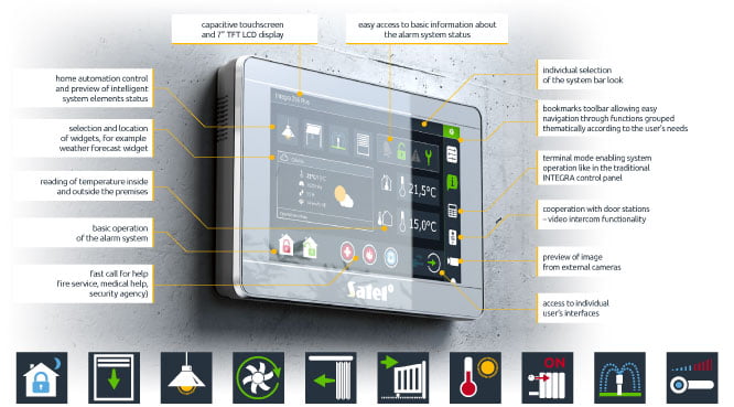 Màn hình điều khiển cảm ứng Satel slide 4