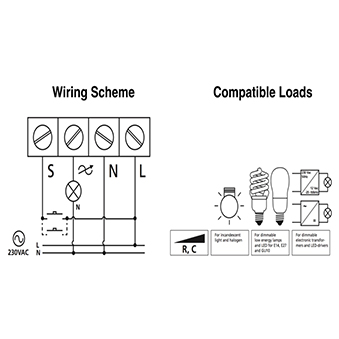 Dimmer đèn LED Vadsbo - LD440 slide 2