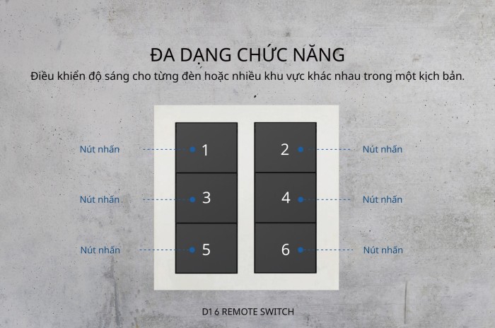 Công tắc điều khiển 6 phím không dây Casambi Siqitech D1-CB01 (8)