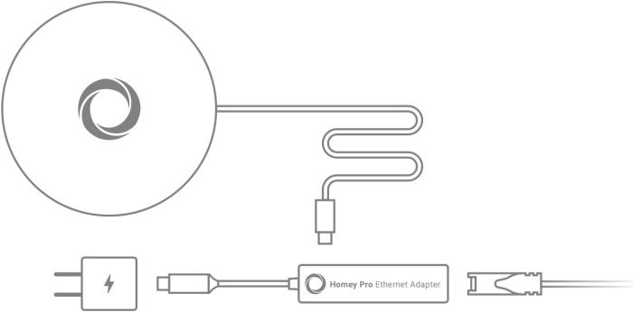 Bộ chuyển đổi Homey Pro Ethernet Adapter 2