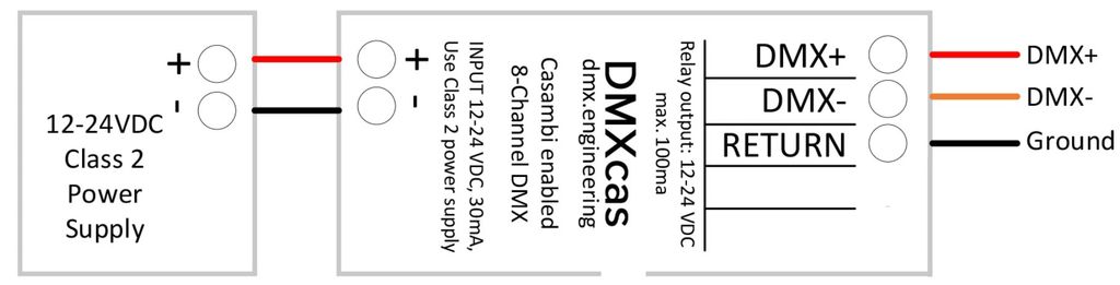 DMXcas-1