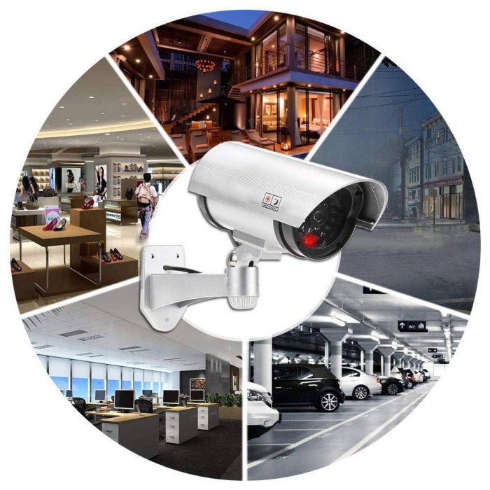 Camera chống trộm là gì?(3)