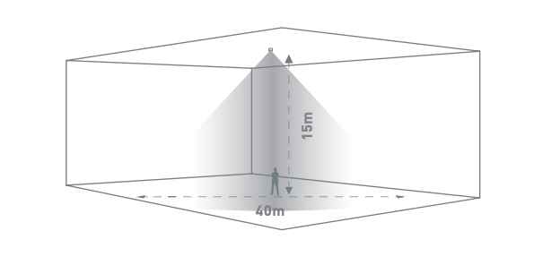 EBDHS-B-MB-CB-DD-Detection