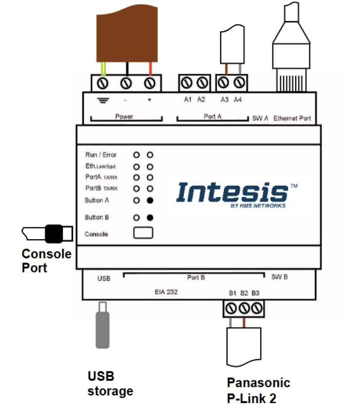 Chọn Gateway Intesis thế nào cho đúng loại máy lạnh 4