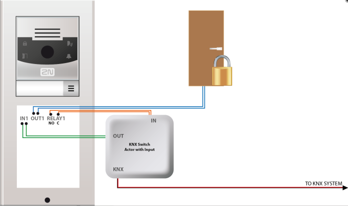 Các loại chuông cửa thông minh phổ biến nhất hiện nay(4)