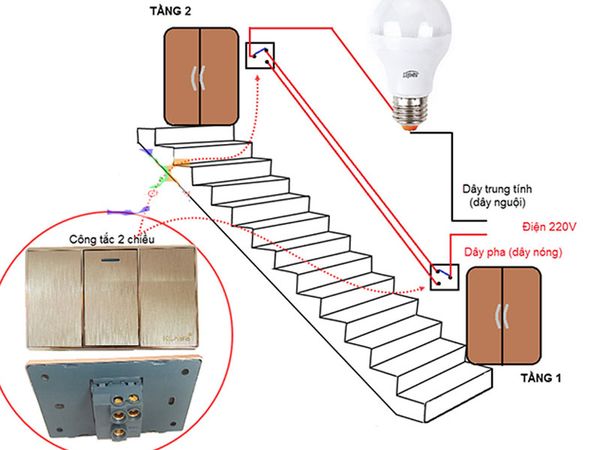 Chuẩn bị thiết bị để đấu nối công tắc 2 chiều