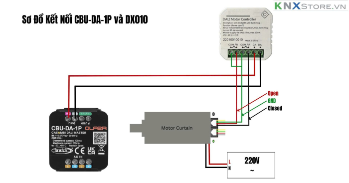 Sơ đồ kết nối CBU-DA-1P tới DX010