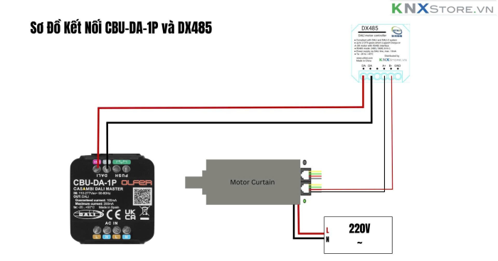 Sơ đồ kết nối dây DALI giữa CBU-DA-1P và DX485
