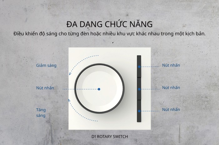 Công tắc điều khiển xoay 3 phím bấm Casambi D1 Siqitech XD1PN1L (5)