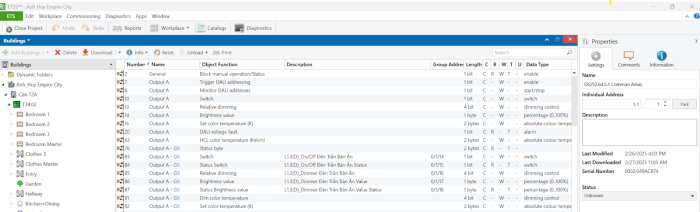 Giao diện cơ bản Group Object của DALI Gateway DG/S2.64.5.1 ABB