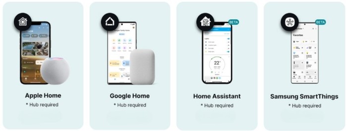 KNX Matter Server giúp kết nối hệ thống KNX với các nền tảng nhà thông minh