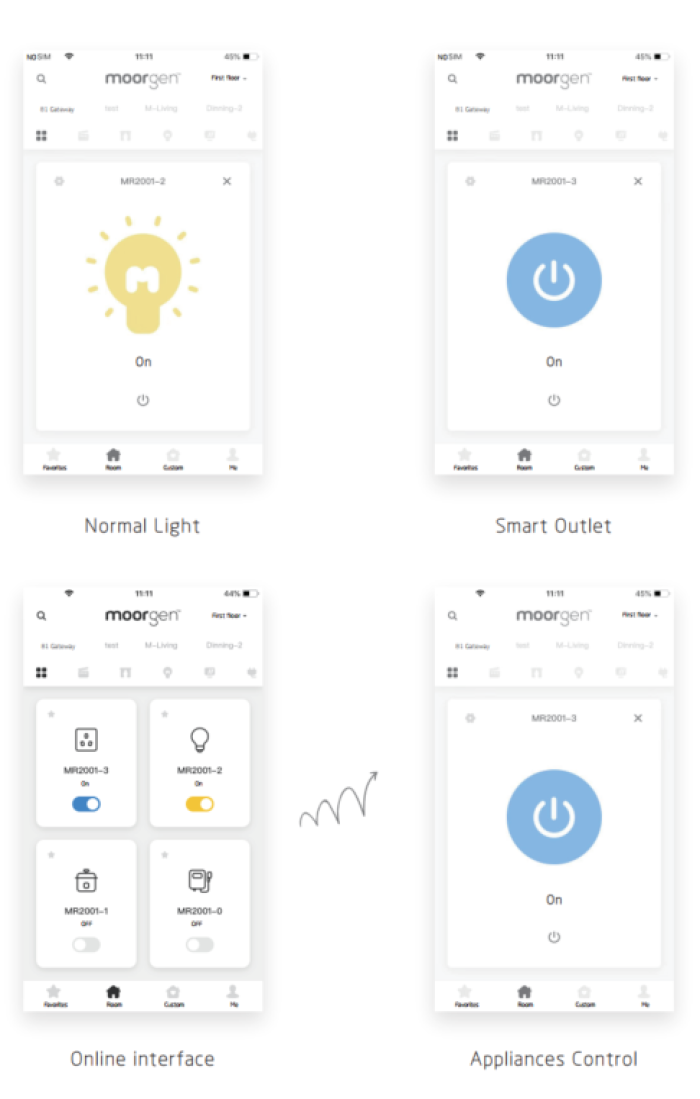 Cấu hình và lập trình hệ thống qua app Moorgen