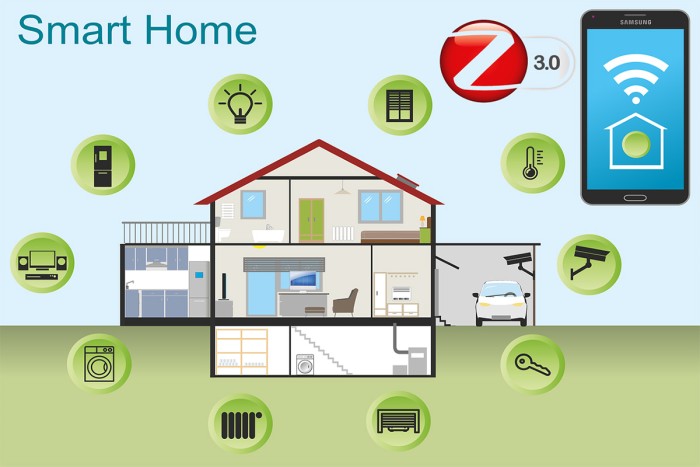 Case Study: Hệ thống nhà thông minh Zigbee cho căn hộ nhà phố