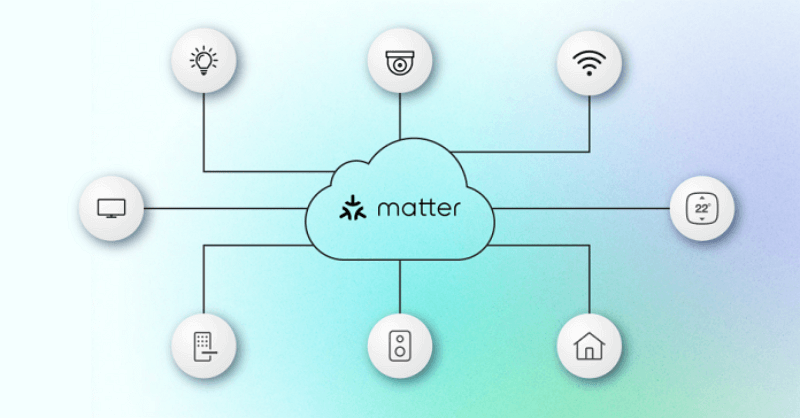 giao-thuc-matter-la-gi-1