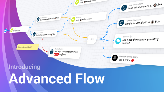 advance flow
