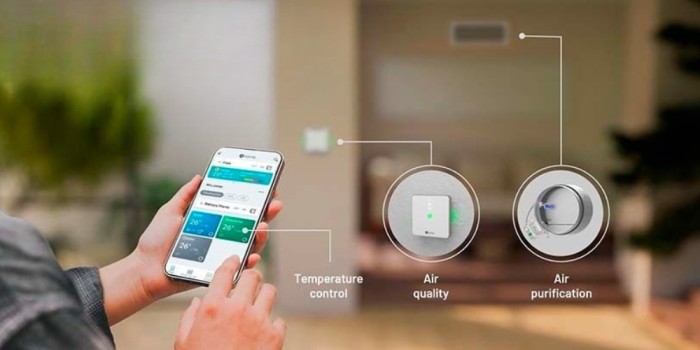 Hệ thống  HVAC là gì? Các thiết bị nào cấu thành HVAC? (9)