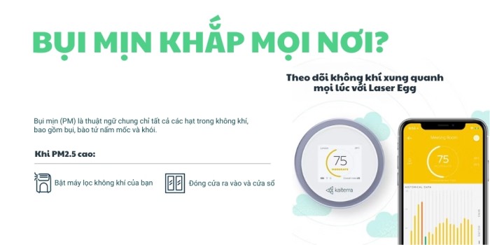 Cảm biến chất lượng không khí Apple Homekit Kaiterra Laser Egg + CO2(8)