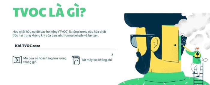 Cảm biến chất lượng không khí Apple Homekit Kaiterra Laser Egg + CO2(9)