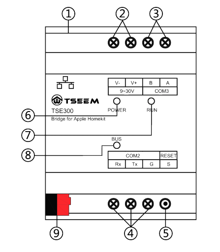 TSE300