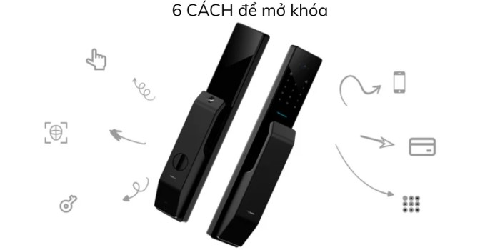 Khám phá 12 mẫu khóa cửa thông minh Moorgen vân tay tĩnh mạch(2)