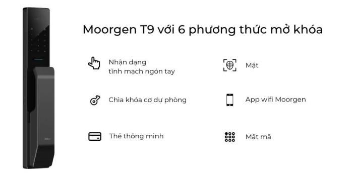 Khóa cửa thông minh vân tay tĩnh mạch T9 Moorgen(2)