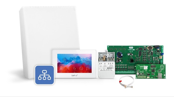 Giải pháp kết nối hai chiều KNX & SATEL - module INT-KNX-2 1