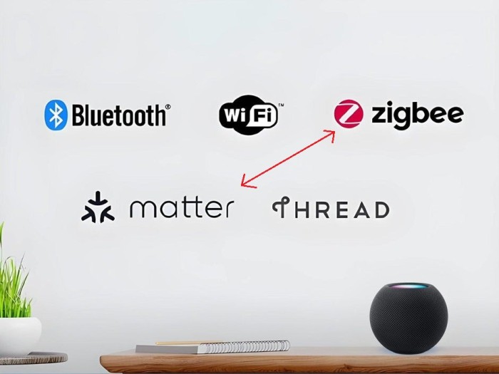 Matter Bridge giúp Zigbee kết nối Apple Home và Google Home 3