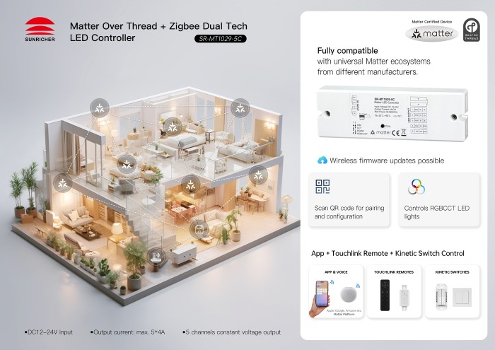 Bộ điều khiển LED Matter over Thread + Zigbee RGBCCT (1)