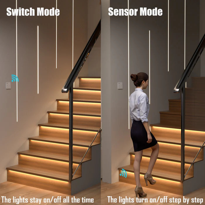 Lợi ích của cảm biến chuyển động(2)