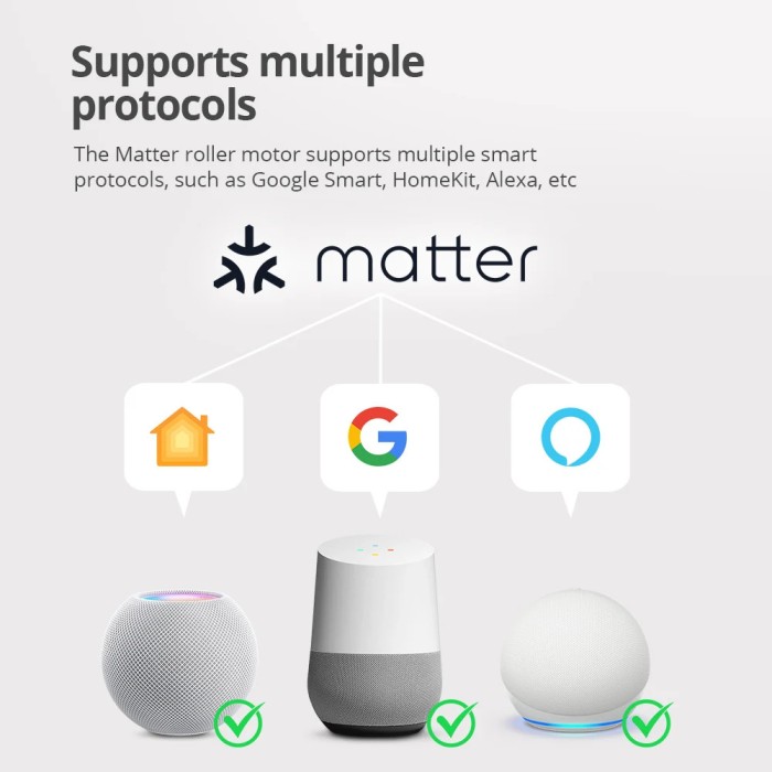Xu hướng tích hợp nền tảng smarthome