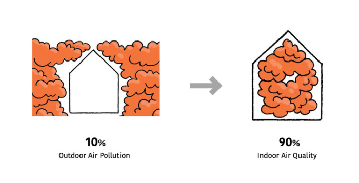 Ô nhiễm không khí Hà Nội: Cách bảo vệ gia đình bằng dữ liệu AQI 3