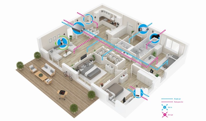 Quạt cấp khí tươi hồi nhiệt là gì?