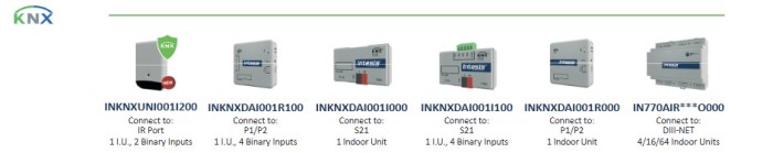 So sánh giải pháp HVAC: Intesis, CoolAutomation, Airzone?(2)