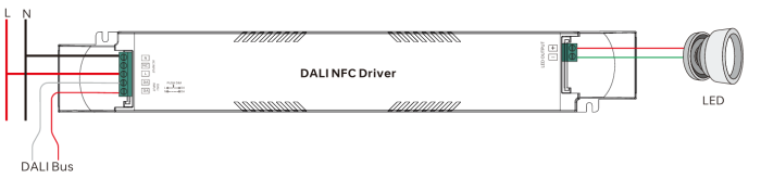 so đồ đấu nối với dali master